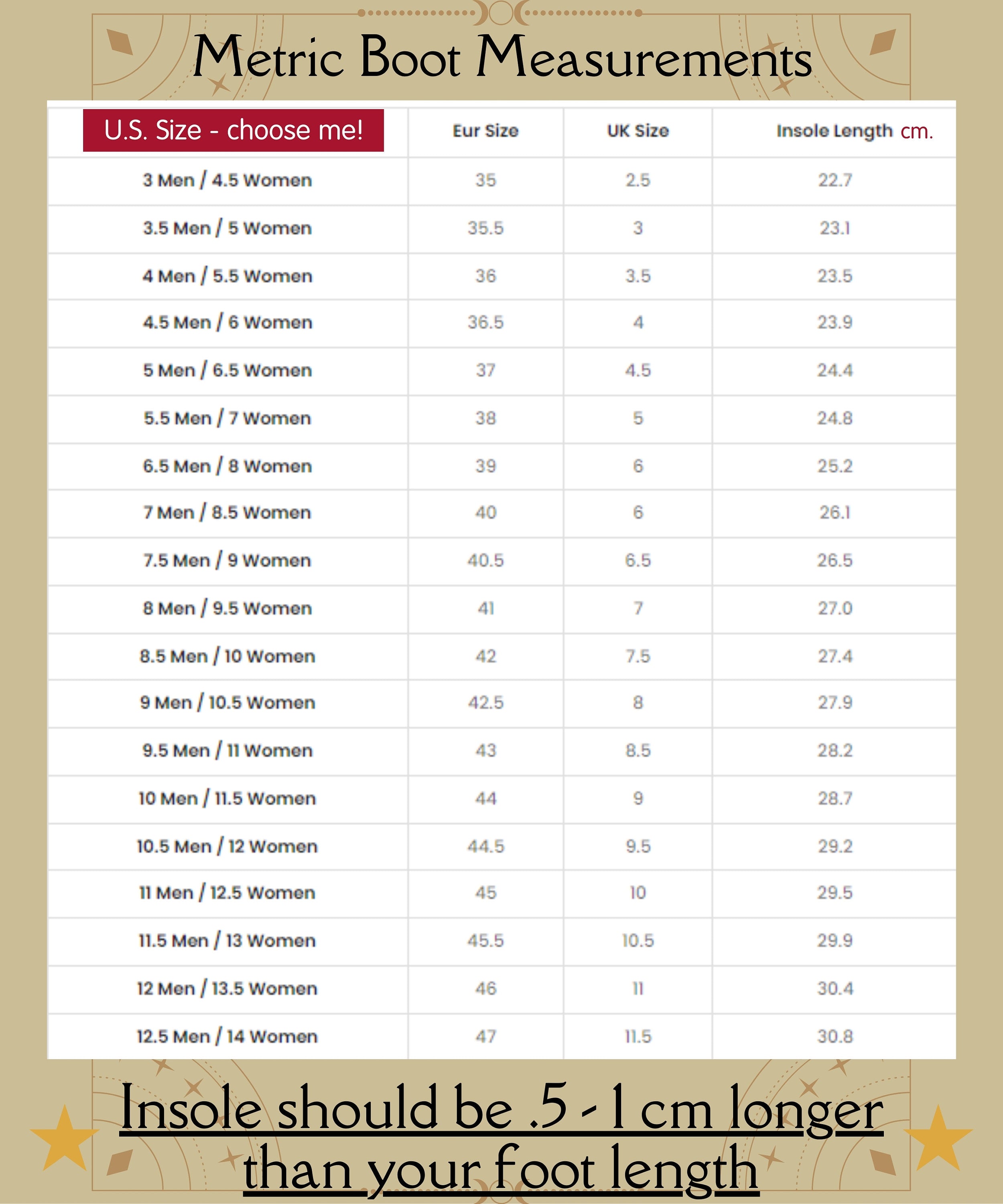 Dark Floral Vegan Leather Combat Boots, Gothic Floral boots, Whimsigoth Floral Boots, Witchy Floral Boots, Faux Leather Boho Floral Boots